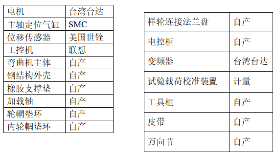 1661482388177646.png 1661482336254.png