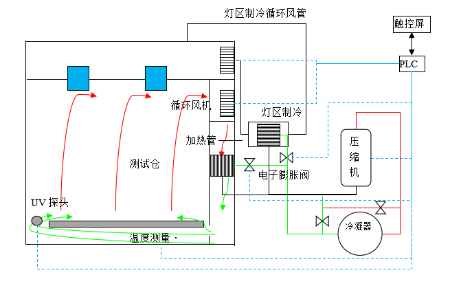 1670404382847087.jpg 1670404279040.jpg